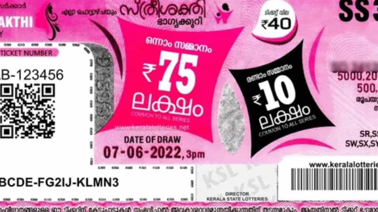 Kerala Lottery Result Today : സ്ത്രീശക്തിയുടെ 75 ലക്ഷം രൂപ ആർക്ക് ലഭിച്ചു? ഇന്നത്തെ ലോട്ടറി ഫലം Kerala Lottery Result Today : സ്ത്രീശക്തിയുടെ 75 ലക്ഷം രൂപ ആർക്ക് ലഭിച്ചു? ഇന്നത്തെ ലോട്ടറി ഫലം