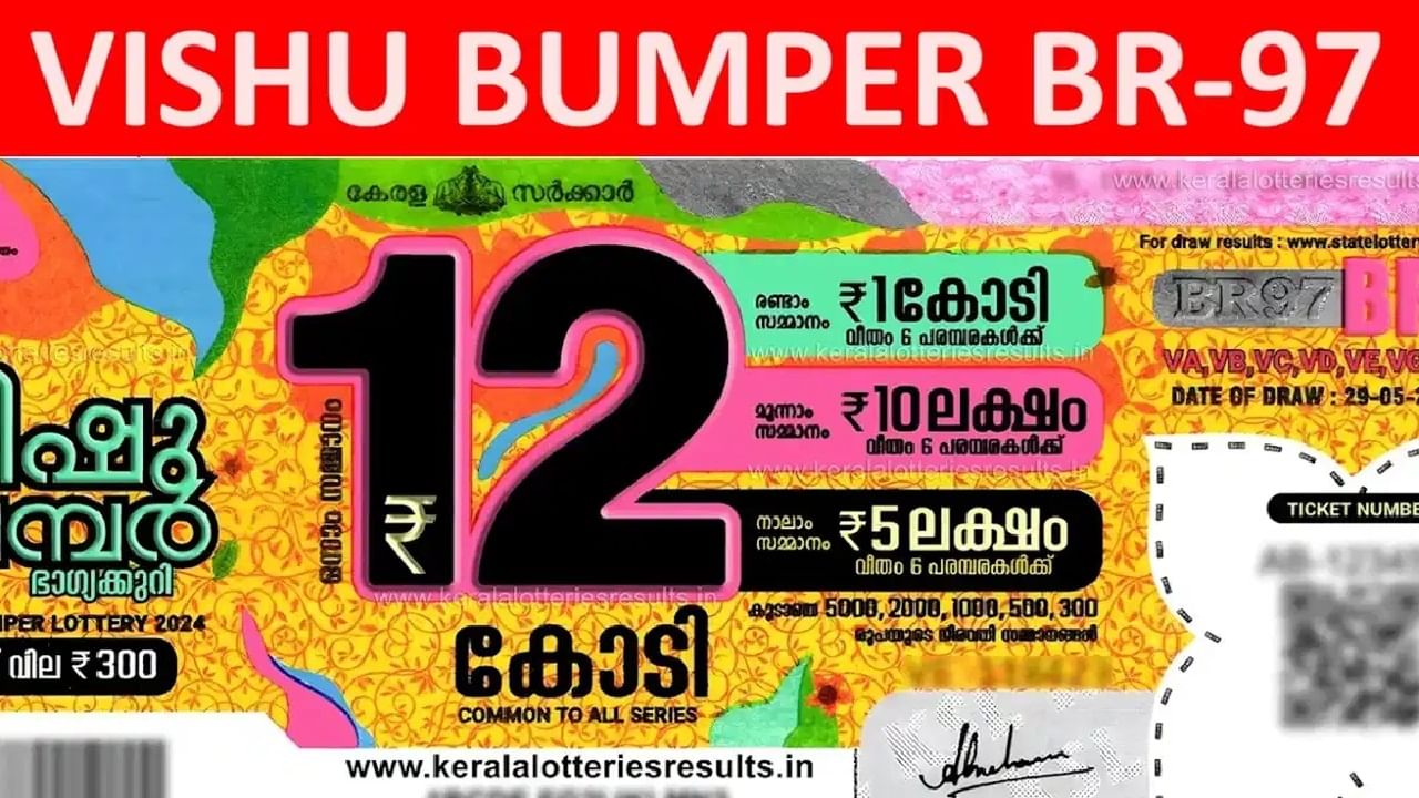 Vishu Bumper Lottery Result 2024: ഭാഗ്യവാനെ ഇന്നറിയാം; വിഷു ബമ്പര്‍ നറുക്കെടുപ്പ് ഇന്ന്‌