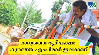 Lok Sabha Election Results 2024: ലോക്‌സഭാ തെരഞ്ഞെടുപ്പിൽ വമ്പൻ ഭൂരിപക്ഷം സ്വന്തമാക്കിയത് കോൺഗ്രസ് സ്ഥാനാർത്ഥി; ആരാണ് രാഖിബുൾ ഹുസൈൻ?