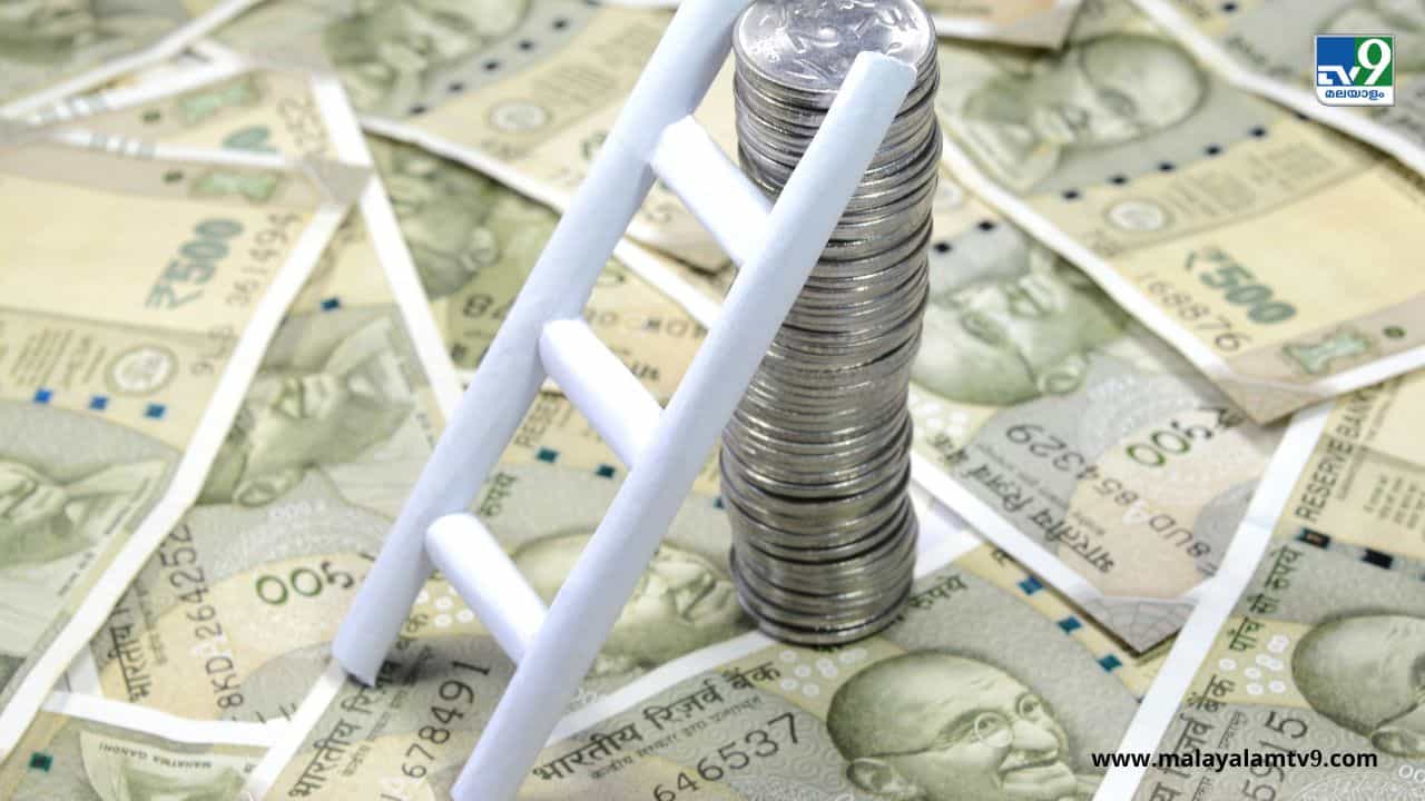 Indian Bank Special FD: 400 ദിവസം സ്ഥിര നിക്ഷേപം 8 ശതമാനം പലിശ, ജൂൺ-30 വരെ മാത്രം