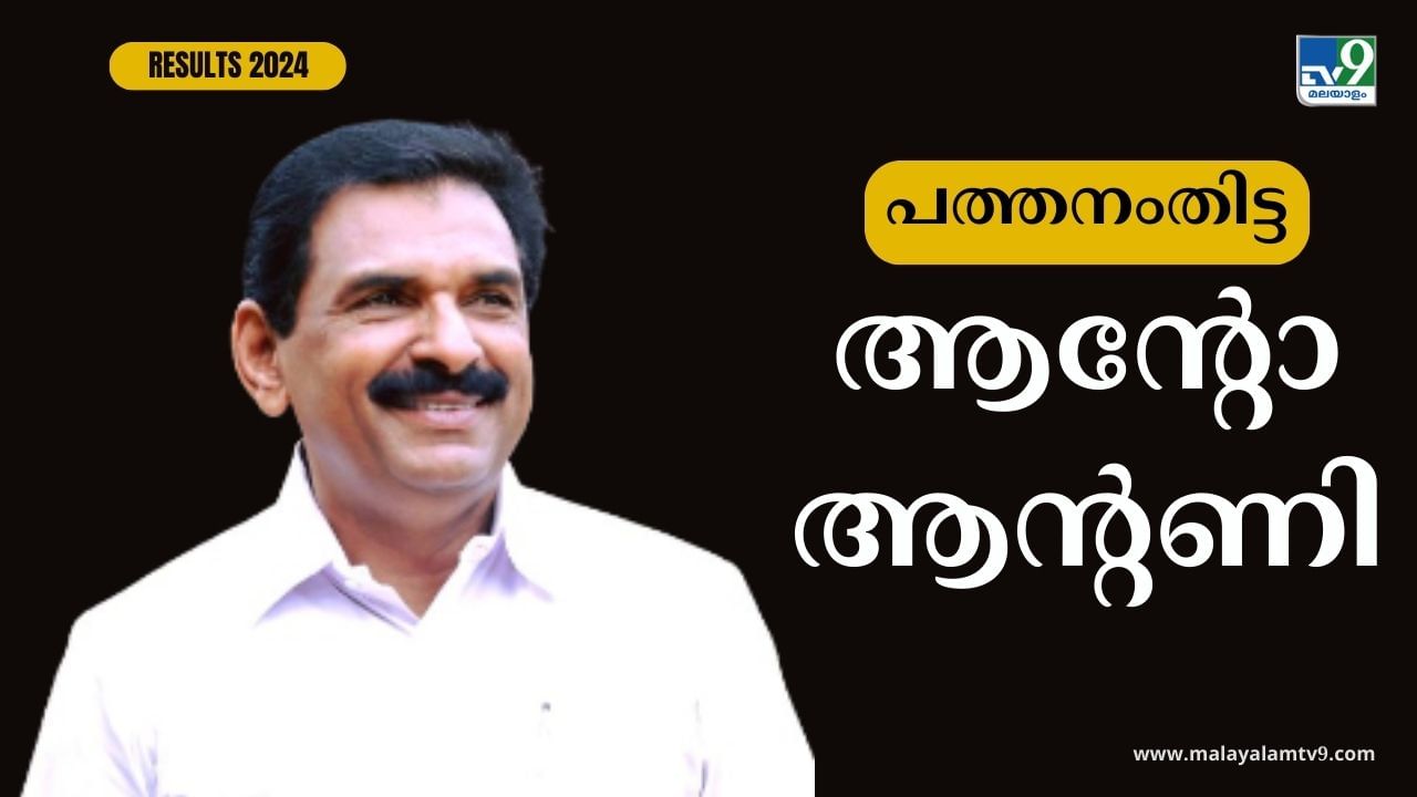 Pathanamthitta Lok Sabha Election Results 2024: ആൻ്റോയെ കൈവിടാത്ത പത്തനംതിട്ട, ഹാട്രിക്കുമായി സഭയിലേക്ക്