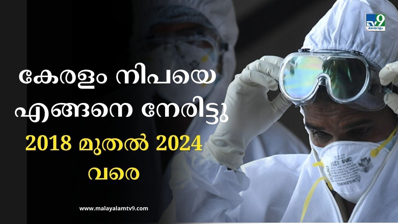 Nipah Virus: 2018ല്‍ ആരംഭിച്ച പോരാട്ടം 2024ലും തുടരണം; കേരളം നിപയെ എങ്ങനെ നേരിട്ടു, നാള്‍ വഴികളിങ്ങനെ