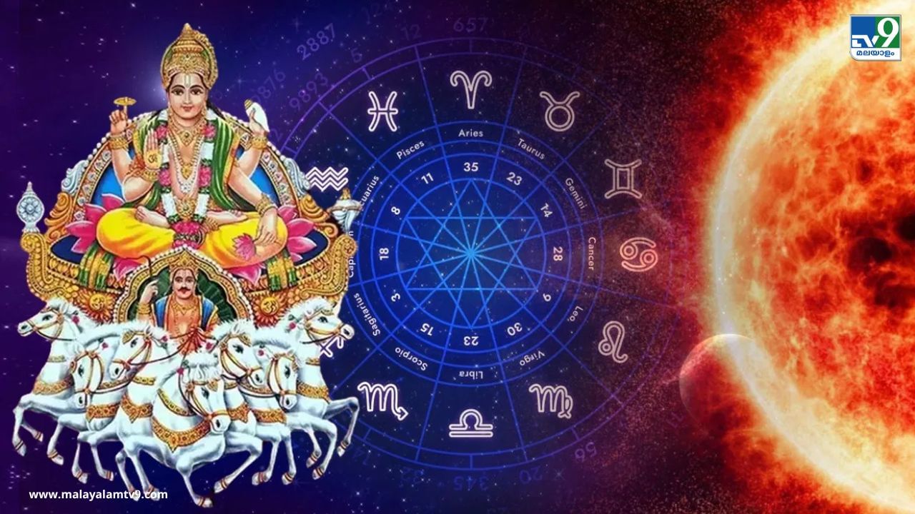 Malayalam Astrology: കർക്കിടകം തുടങ്ങി,  4 രാശിക്കാർ 1 മാസത്തിനുള്ളിൽ എപ്പോൾ വേണമെങ്കിലും സമ്പന്നരാകാം, ഫലങ്ങൾ