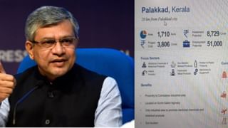 Passport Seva Portal Down : പാസ്പോർട്ട് സേവ പോർട്ടലിൽ സാങ്കേതിക പ്രശ്നം; അടുത്ത നാല് ദിവസം സേവനം മുടങ്ങും