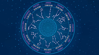 Horoscope Today ​in Malayalam July 31: ഈ നാളുകാർക്ക് സാമ്പത്തികമായി നേട്ടമുണ്ടാകും; അറിയാം ഇന്നത്തെ രാശിഫലം