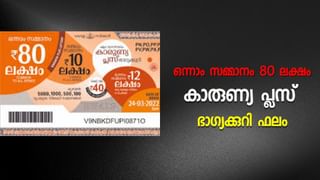 Kerala Lottery Result Today: ഭാഗ്യം നിങ്ങള്‍ക്കൊപ്പമോ? കാരുണ്യ പ്ലസ് ലോട്ടറി ഫലം പ്രഖ്യാപിച്ചു