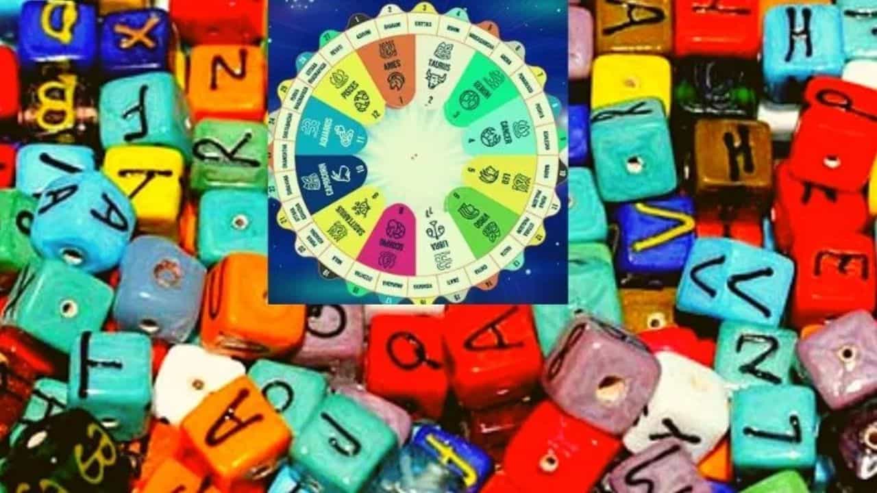 Name Astrology: നിങ്ങളുടെ സ്വഭാവം പറയാനുള്ള കഴിവുമുണ്ട്; പേരിന്റെ ആദ്യാക്ഷരം നിസാരക്കാരനല്ല Name Astrology: നിങ്ങളുടെ സ്വഭാവം പറയാനുള്ള കഴിവുമുണ്ട്; പേരിന്റെ ആദ്യാക്ഷരം നിസാരക്കാരനല്ല