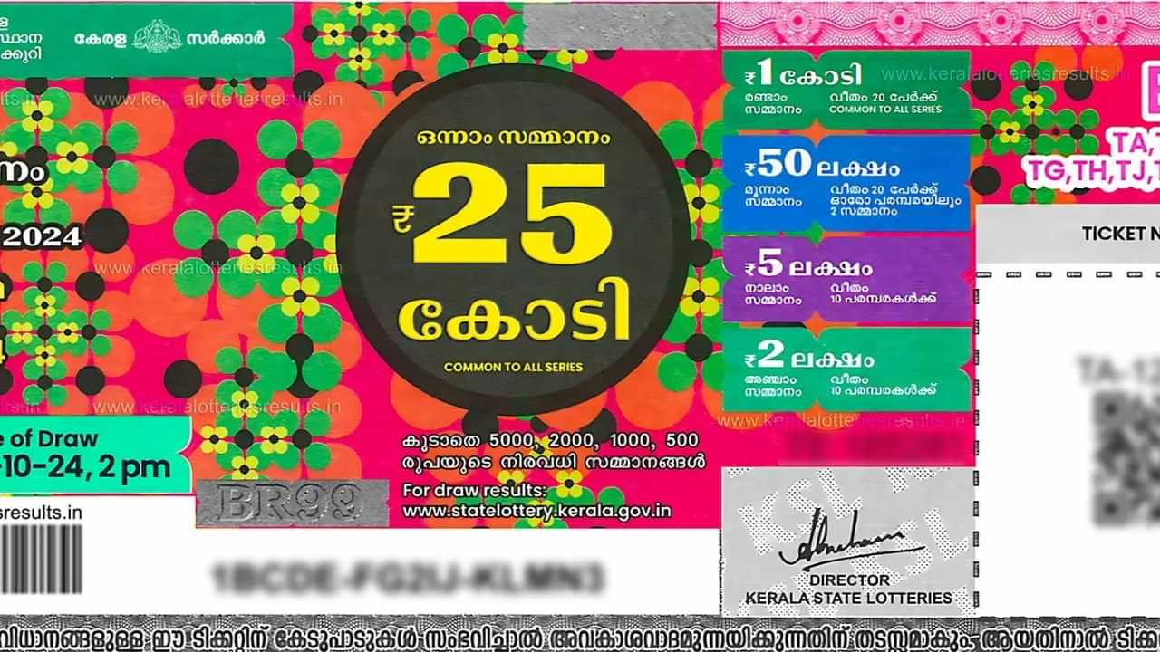 Kerala Lottery Onam Bumper 2024: ഓണം ബമ്പർ ടിക്കറ്റ് വില്‍പ്പന തകൃതിയിൽ: 25 കോടി അടിച്ചാൽ കയ്യിൽ കിട്ടുന്നത് ഇത്ര