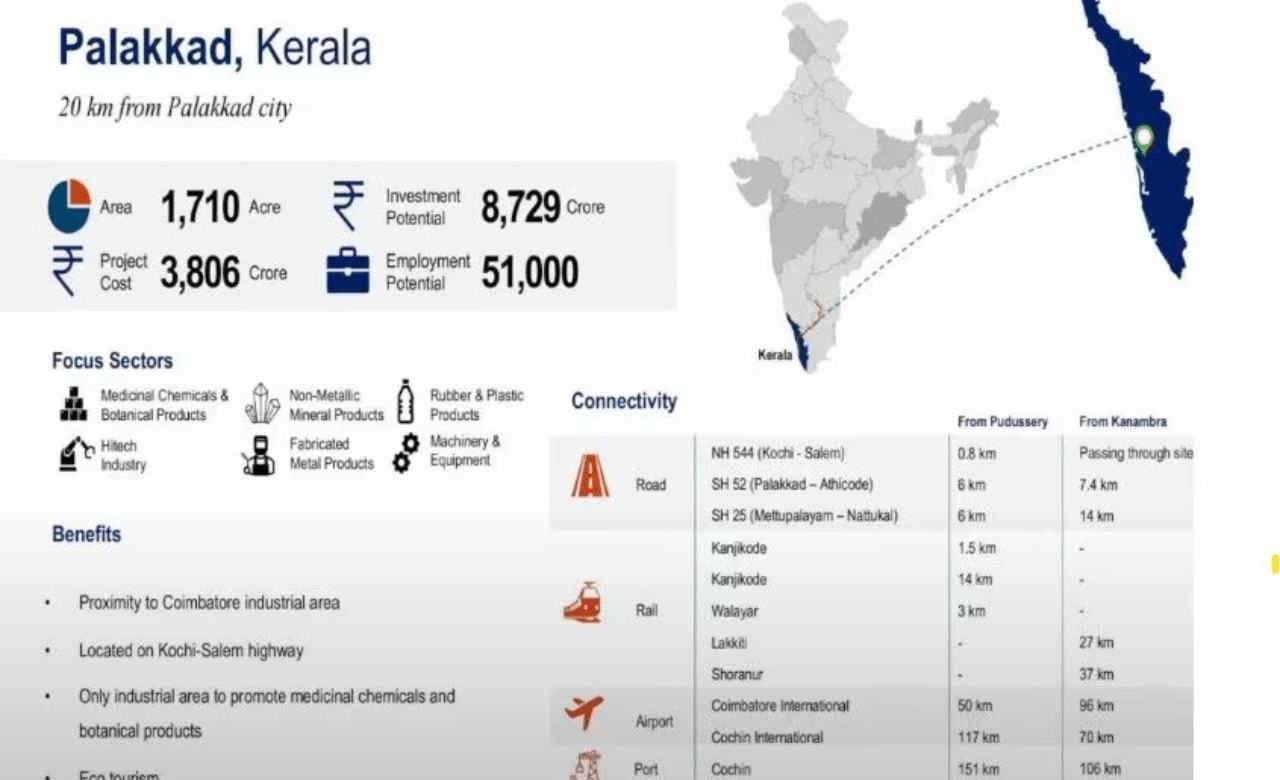 Palakkad Industrial Smart City:  തൊഴിലന്വേഷകർക്ക് സന്തോഷ വാർത്ത; പാലക്കാട് വ്യവസായ ന​ഗരമാകുന്നതോടെ 51,000 പേർക്ക് തൊഴിൽ; കേന്ദ്ര സം​ഘമെത്തും