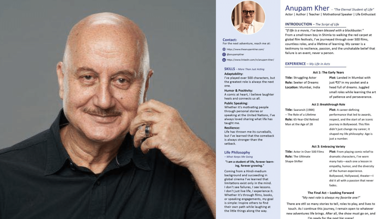 Anupam Kher : ‘ഒരുപാട് സ്വപ്നങ്ങള് മനസില് കണ്ട് 37 രുപയുമായി മുംബൈയില് എത്തി’; ലിങ്ക്ഡ് ഇന്നിൽ തന്റെ സിവി പങ്കുവെച്ചു അനുപം ഖേർ Anupam Kher : ‘ഒരുപാട് സ്വപ്നങ്ങള് മനസില് കണ്ട് 37 രുപയുമായി മുംബൈയില് എത്തി’; ലിങ്ക്ഡ് ഇന്നിൽ തന്റെ സിവി പങ്കുവെച്ചു അനുപം ഖേർ