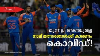 SA vs IND : കോവിഡ് ചതിച്ചാശാനേ: ദക്ഷിണാഫ്രിക്ക – ഇന്ത്യ പരമ്പരയിൽ നാല് മത്സരങ്ങളാവാൻ കാരണം ഇത്