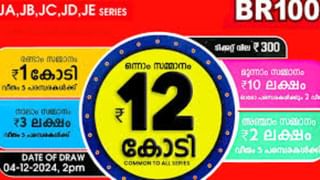 Kerala Lottery Results: ഇന്ന് ഒരു കോടി രൂപ സ്വന്തമാക്കിയത് നിങ്ങളോ? ഫിഫ്റ്റി ഫിഫ്റ്റി FF 119 ലോട്ടറി ഫലം പ്രഖ്യാപിച്ചു