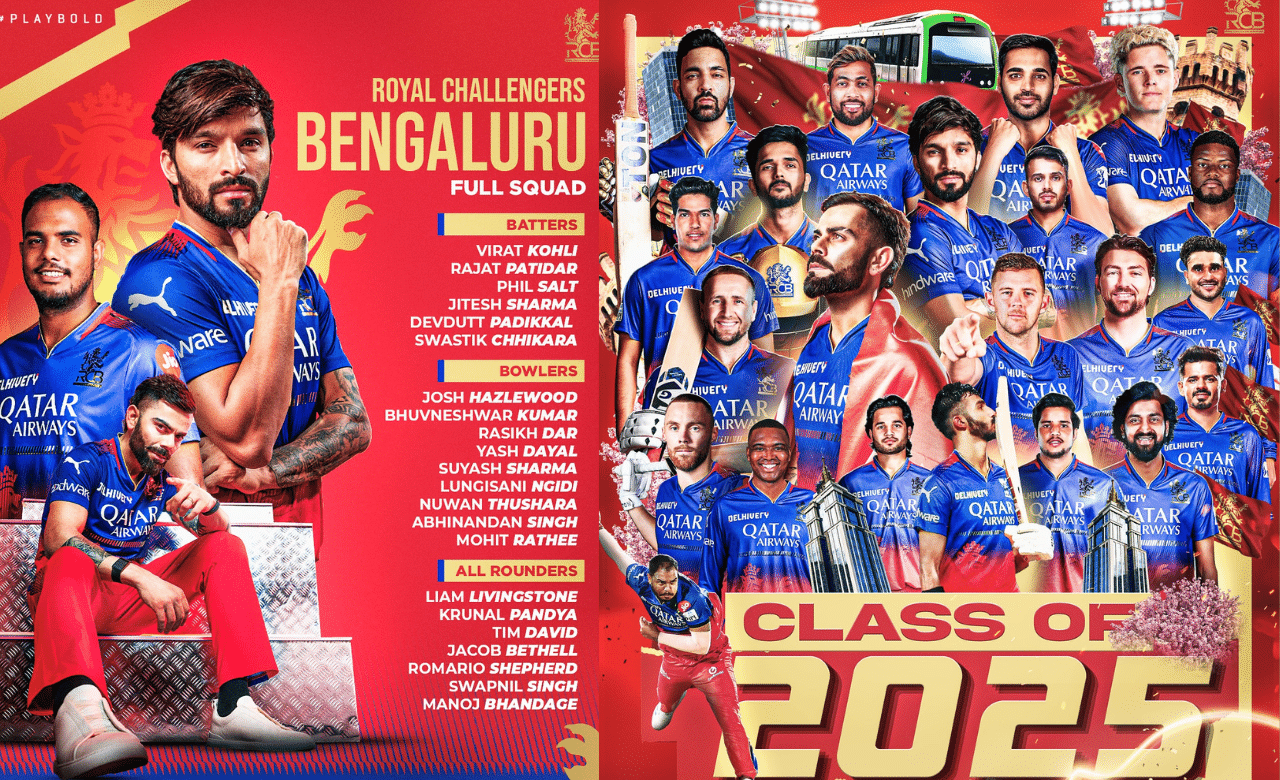 IPL Auction 2025: ഈ സാലാ കപ്പ് നമ്ദെ! രണ്ടും കൽപ്പിച്ച് ആർസിബി, ബാലൻസ്ഡ് സ്ക്വാഡെന്ന് ആരാധകർ IPL Auction 2025: ഈ സാലാ കപ്പ് നമ്ദെ! രണ്ടും കൽപ്പിച്ച് ആർസിബി, ബാലൻസ്ഡ് സ്ക്വാഡെന്ന് ആരാധകർ