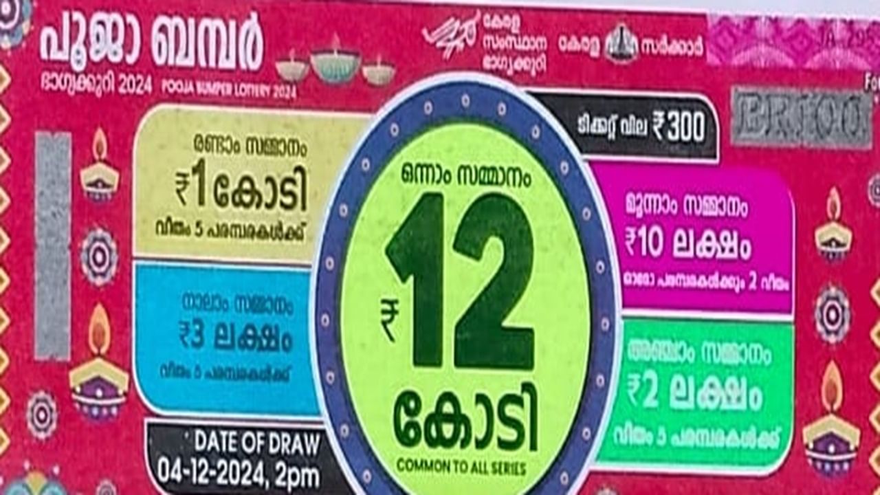 Pooja Bumper 2024: പൂജാ ബമ്പര്, അടിക്കുന്നത് 12 കോടി, ഏജന്റ് കമ്മീഷന് എത്ര ? ഭാഗ്യശാലിക്ക് കൈയ്യില് കിട്ടുന്നത് എത്ര കോടി? കണക്കുകളിങ്ങനെ Pooja Bumper 2024: പൂജാ ബമ്പര്, അടിക്കുന്നത് 12 കോടി, ഏജന്റ് കമ്മീഷന് എത്ര ? ഭാഗ്യശാലിക്ക് കൈയ്യില് കിട്ടുന്നത് എത്ര കോടി? കണക്കുകളിങ്ങനെ
