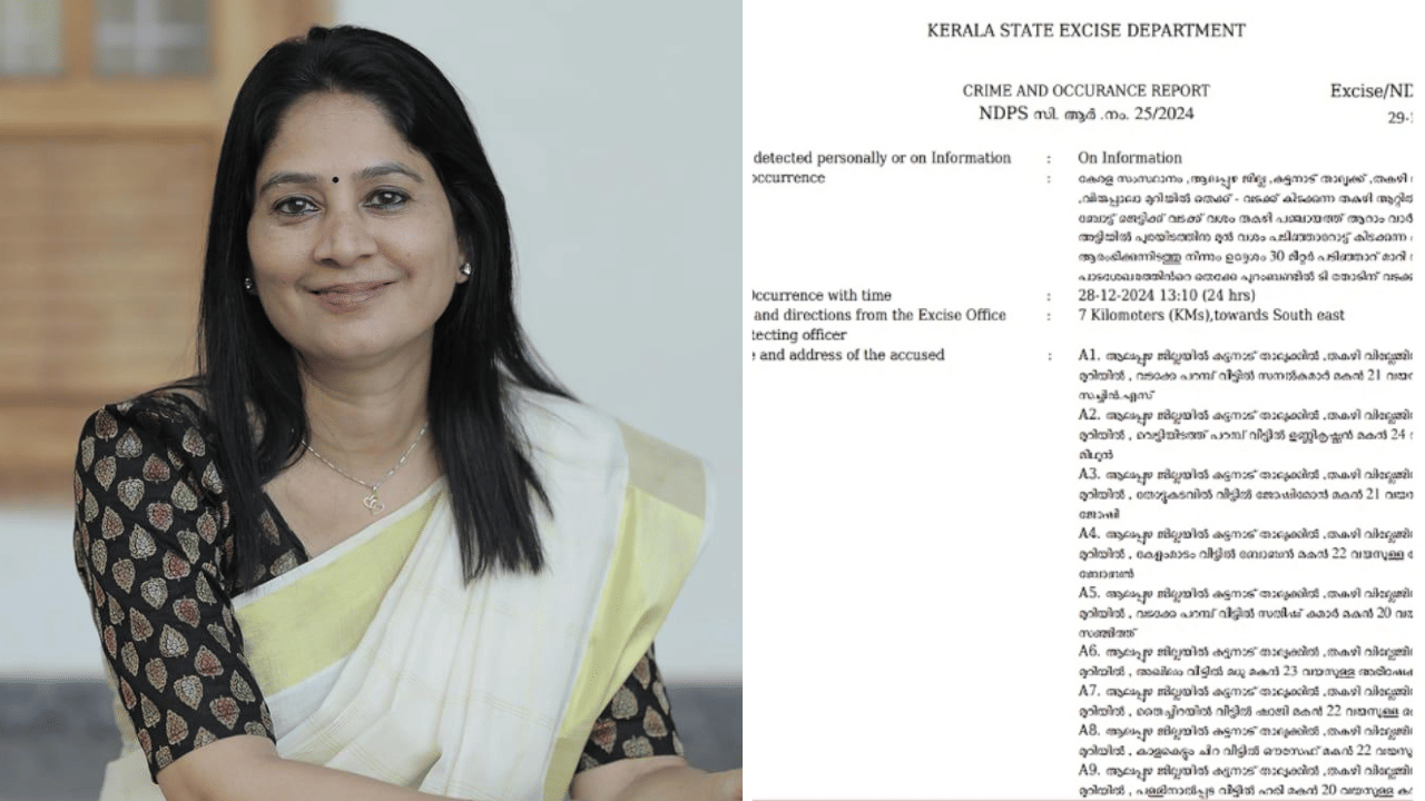 MLA U Prathibha: കഞ്ചാവ് കേസില് യു പ്രതിഭ എംഎല്എയുടെ മകന് ഒന്പതാം പ്രതി; എഫ്ഐആർ പകർപ്പ് പുറത്ത് MLA U Prathibha: കഞ്ചാവ് കേസില് യു പ്രതിഭ എംഎല്എയുടെ മകന് ഒന്പതാം പ്രതി; എഫ്ഐആർ പകർപ്പ് പുറത്ത്