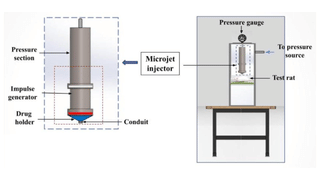 Asteroid: നാളെയോടെ ഛിന്നഗ്രഹം ഭൂമിക്കരികെ എത്തും; പിന്നീട് എന്ത് സംഭവിക്കും?