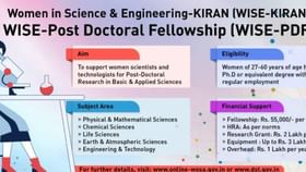 Wise Kiran Internship: മാസം 40,000 രൂപ വരെ നേടാം; വനിതകള്‍ക്കായി ഇതാ മികച്ച അവസരം