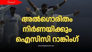 Sanju Samson Controversy : ക്യാമ്പില്‍ പങ്കെടുക്കാത്തവരും വിജയ് ഹസാരെ ട്രോഫി കളിച്ചു, ഞങ്ങള്‍ എന്ത് തെറ്റ് ചെയ്തു? കെസിഎയ്‌ക്കെതിരെ സഞ്ജുവിന്റെ പിതാവ്; വിവാദം മുറുകുന്നു