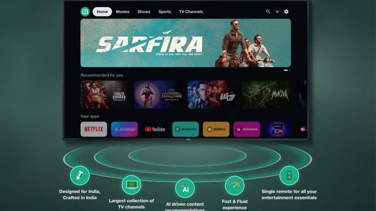 JioTele OS: സ്മാർട്ട് ടിവികൾക്കായി ജിയോയുടെ ഓപ്പറേറ്റിങ് സിസ്റ്റം; ജിയോടെലി ഒഎസ് എന്ന പേരിൽ പുതിയ മേഖലയിലേക്കും വരവറിയിച്ച് അംബാനിക്കമ്പനി
