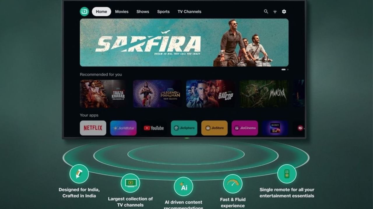 JioTele OS: സ്മാർട്ട് ടിവികൾക്കായി ജിയോയുടെ ഓപ്പറേറ്റിങ് സിസ്റ്റം; ജിയോടെലി ഒഎസ് എന്ന പേരിൽ പുതിയ മേഖലയിലേക്കും വരവറിയിച്ച് അംബാനിക്കമ്പനി