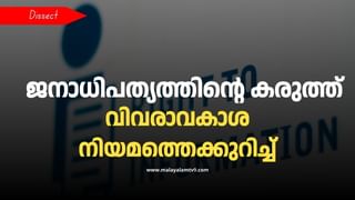 Right To Information: നിസാരമല്ല വിവരാവകാശ നിയമം; ദുരുപയോഗം ചെയ്യുന്നവരുടെ സ്ഥാനം കരിമ്പട്ടികയില്‍; ആര്‍ടിഐയെക്കുറിച്ചറിയാം