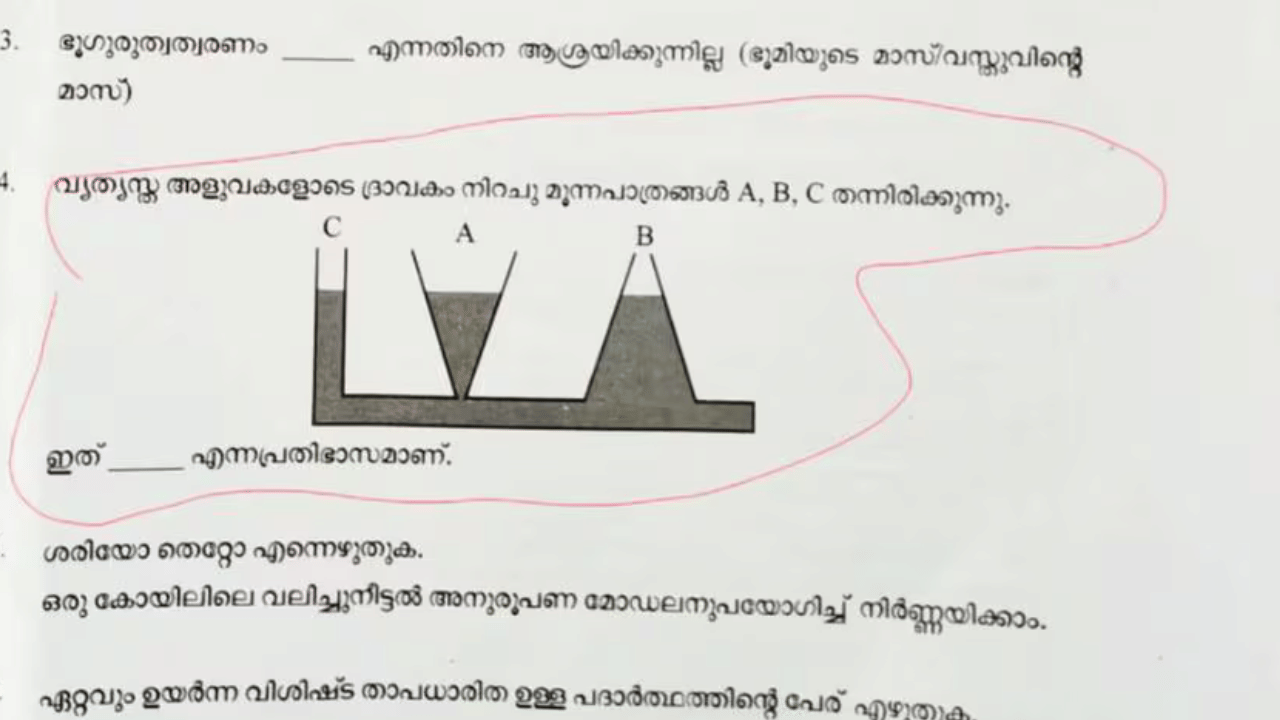 Plus One Question Paper Mistake: ഇതെല്ലാം ആരുടെ തെറ്റ്?; ഫിസിക്സ് ചോദ്യക്കടലാസിലും അക്ഷരതെറ്റുകളൂടെ കൂമ്പാരം