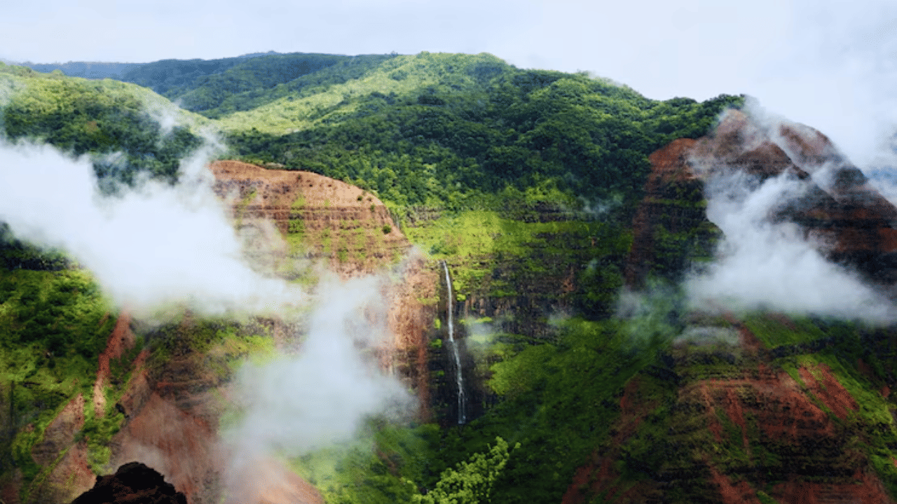 ഏഷ്യയിലെതന്നെ വാഹനങ്ങളില്ലാത്ത ഏക ഹിൽ സ്റ്റേഷനാണ് ഇത്. വാഹനങ്ങൾക്കു പ്രവേശനമില്ലാത്ത, ഒറ്റയ്ക്കു ചെന്നാൽ റൂം കിട്ടാൻ പ്രയാസമുള്ള സ്ഥലം. 
