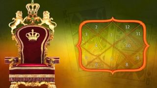 Today’s Horoscope: ജോലിസ്ഥലത്ത് അം​ഗീകാരം, വിവാഹതടസം നീങ്ങും; അറിയാം ഇന്നത്തെ നക്ഷത്രഫലം