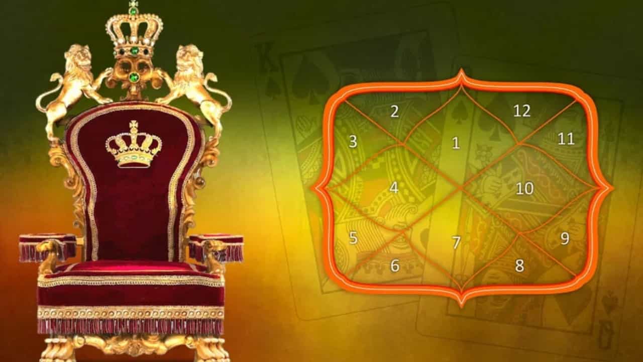 Malayalam Astrology: അപൂർവവും അസാധാരണവുമായ രാജയോഗം; നിങ്ങളുടെ രാശി ഇതിൽ ഉണ്ടോ.? Malayalam Astrology: അപൂർവവും അസാധാരണവുമായ രാജയോഗം; നിങ്ങളുടെ രാശി ഇതിൽ ഉണ്ടോ.?