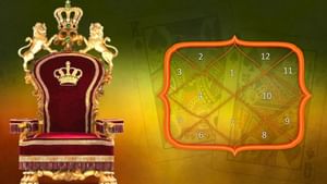Malayalam Astrology: അപൂർവവും അസാധാരണവുമായ രാജയോഗം; നിങ്ങളുടെ രാശി ഇതിൽ ഉണ്ടോ.?