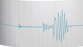 Iran Earthquake: ഇറാനിൽ ഭൂചലനം; 5.1 തീവ്രത രേഖപ്പെടുത്തി, ആണവ പരീക്ഷണം നടത്തിയോ? Iran Earthquake: ഇറാനിൽ ഭൂചലനം; 5.1 തീവ്രത രേഖപ്പെടുത്തി, ആണവ പരീക്ഷണം നടത്തിയോ?...
