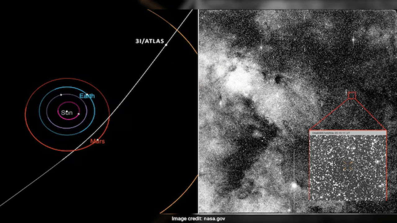 Alien technology: ആ അപൂർവ്വ വാൽനക്ഷത്രം അന്യഗ്രഹ ജീവികളുടേതോ? ഹാർവാർഡ് ശാസ്ത്രജ്ഞൻ വെളിപ്പെടുത്തിയതിങ്ങനെ