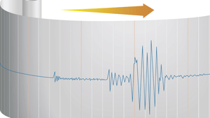 Tsunami: അതിതീവ്ര ഭൂചലനം; ഹവായ്, കാലിഫോർണിയ, വാഷിംഗ്ടൺ എന്നിവിടങ്ങളിൽ സുനാമി മുന്നറിയിപ്പ്