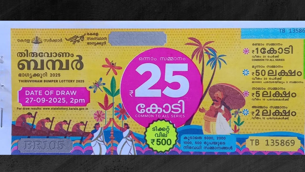 Onam Bumper 2025: 125 കോടി സമ്മാനം നല്‍കും! എങ്കില്‍ ഓണം ബമ്പറില്‍ സര്‍ക്കാരിനെന്ത് ലാഭം?