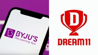 KCL 2025: നിരാശപ്പെടുത്തി സഞ്ജു, ആലപ്പി റിപ്പിള്‍സിനെതിരെ കൊച്ചി ബ്ലൂ ടൈഗേഴ്‌സിന് ഭേദപ്പെട്ട സ്‌കോര്‍