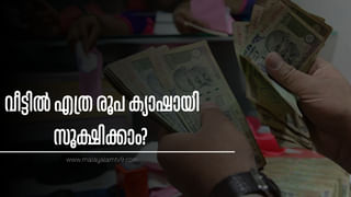 Gold Rate: താഴില്ലടാ, സ്വർണം പിടിവാശിയിൽ തന്നെ; ഇനിയെന്ത്, വില കുറയുമോ?