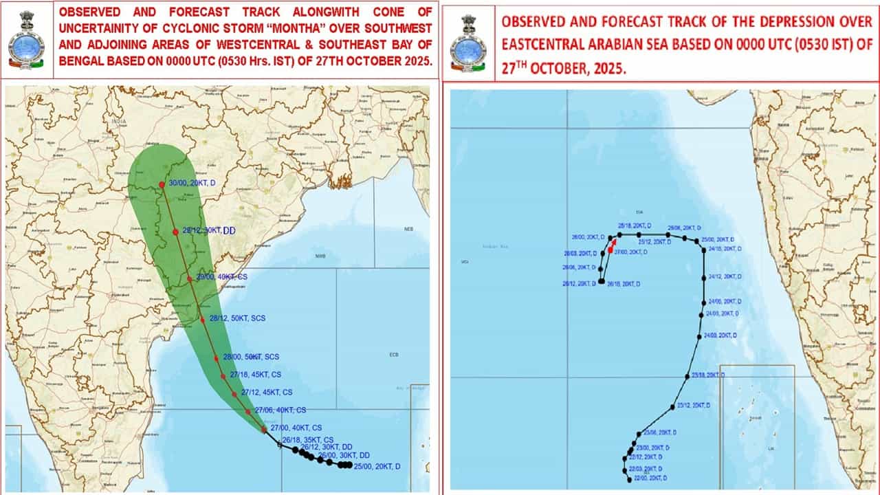 Montha Cyclonic Storm: മോന്‍താ ചുഴലിക്കാറ്റ് ചൊവ്വാഴ്ച രാവിലെയോടെ തീവ്രമാകും; 110 കി.മീ വേഗതയില്‍ വീശാന്‍ സാധ്യത