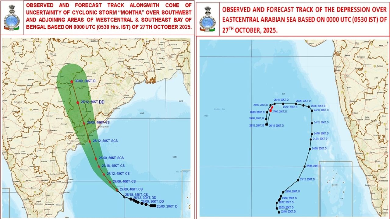 Montha Cyclonic Storm: മോന്‍താ ചുഴലിക്കാറ്റ് ചൊവ്വാഴ്ച രാവിലെയോടെ തീവ്രമാകും; 110 കി.മീ വേഗതയില്‍ വീശാന്‍ സാധ്യത