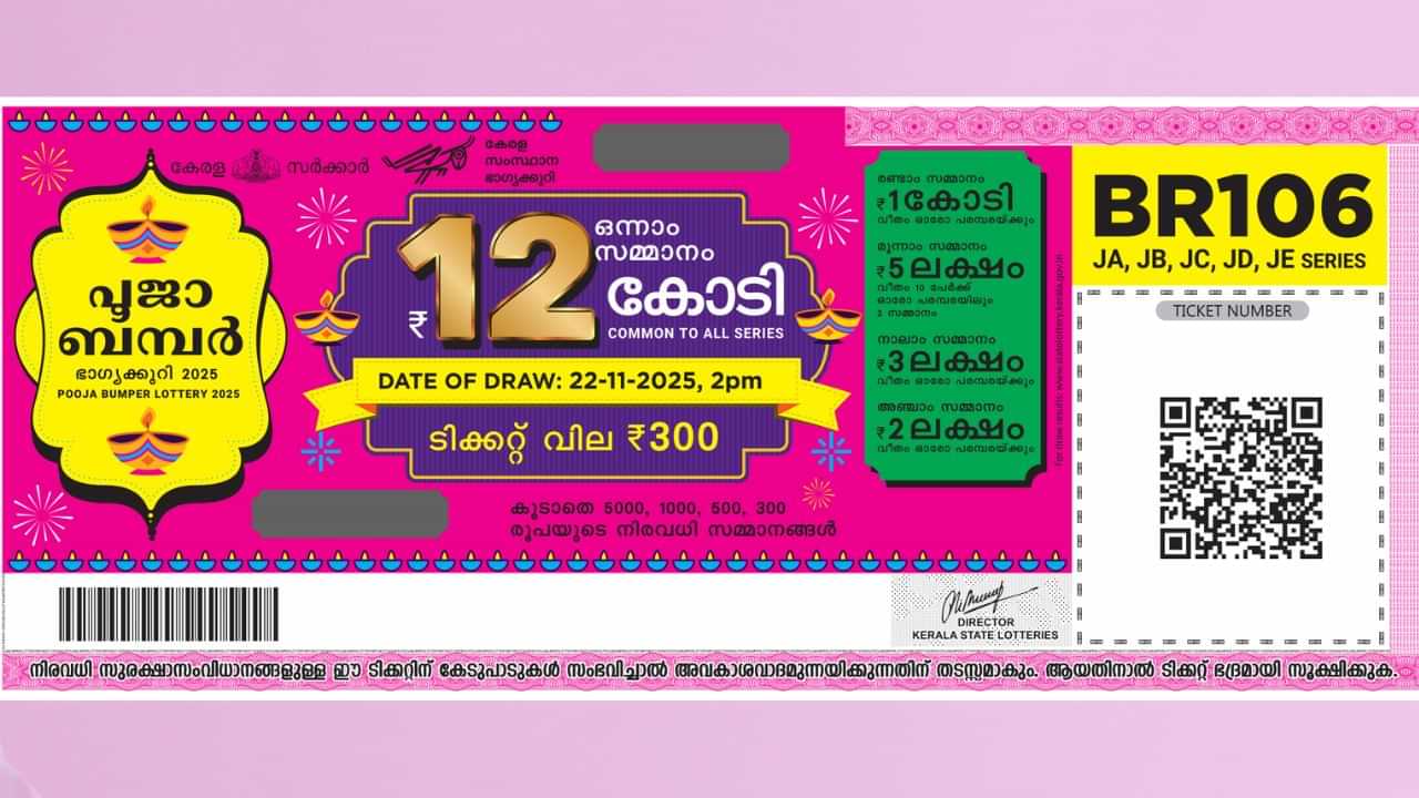Pooja Bumper 2025: 12 കോടി തരാന് പറ്റില്ല പിന്നെത്ര കിട്ടും? ടാക്സ് സെസ് അങ്ങനെ എല്ലാത്തിനും ശേഷം... Pooja Bumper 2025: 12 കോടി തരാന് പറ്റില്ല പിന്നെത്ര കിട്ടും? ടാക്സ് സെസ് അങ്ങനെ എല്ലാത്തിനും ശേഷം...