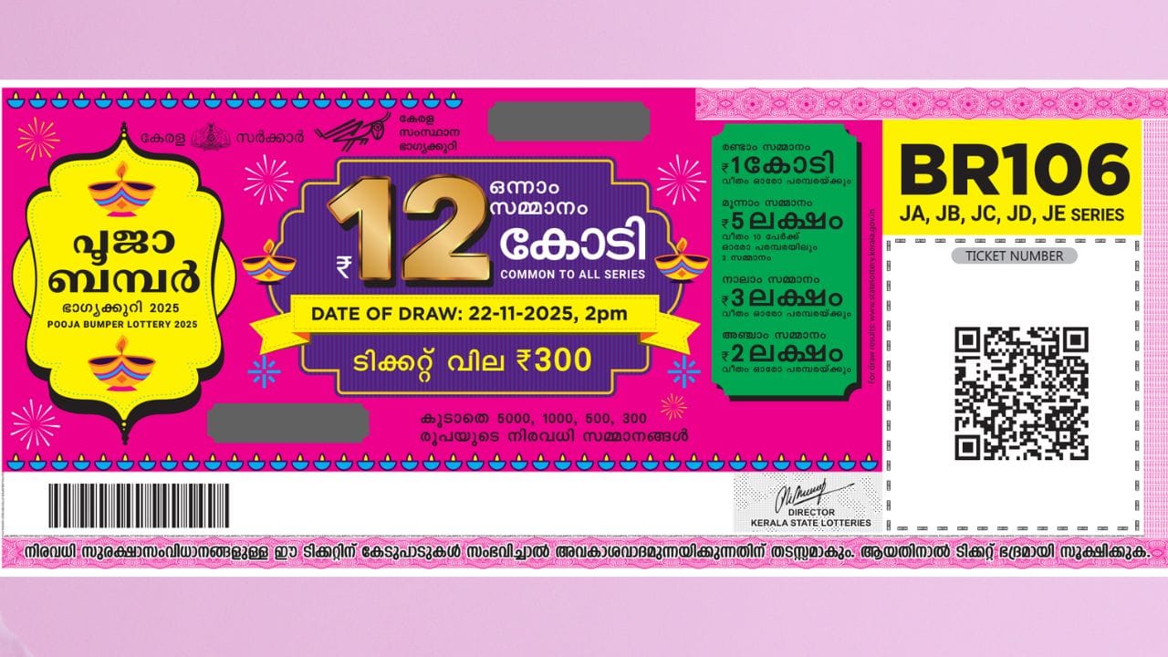 അഞ്ചാം സമ്മാനം 2 ലക്ഷം രൂപ വീതം 5 പരമ്പരകള്‍ക്കും ലഭിക്കും. ഇതിന് പുറമെ 5,000, 1,000, 500, 300 എന്നിങ്ങനെയുള്ള സമ്മാനങ്ങളും നിങ്ങളെ കാത്തിരിക്കുന്നുണ്ട്. 

