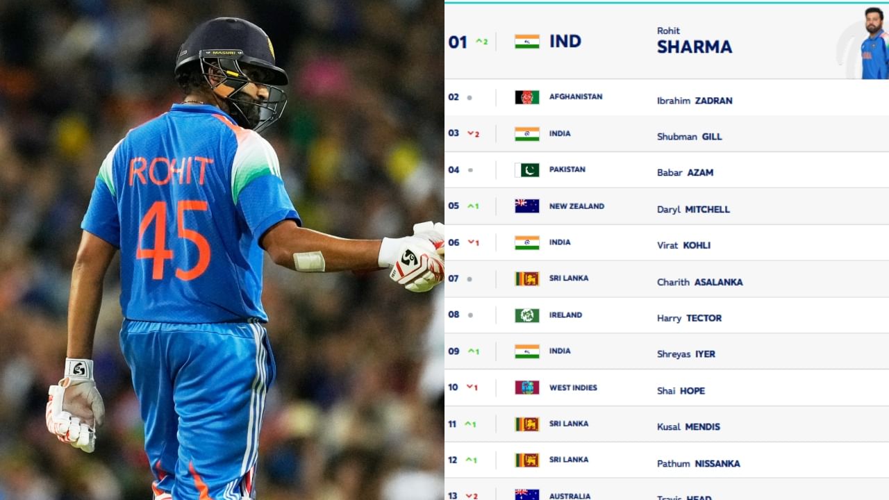 ICC Rankings: കാത്തിരുന്ന നിമിഷമെത്തി; ഏകദിനത്തിൽ ഇനി ലോകത്തിലെ ഏറ്റവും മികച്ച ബാറ്റർ രോഹിത് ശർമ്മ