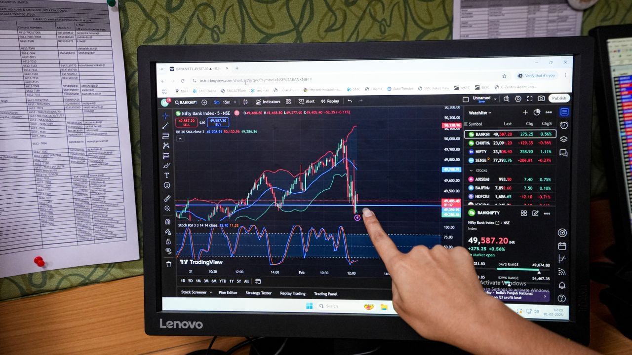 Nifty Stocks: 19% വരെ റിട്ടേണ്‍ നല്‍കാന്‍ സാധ്യതയുള്ള 5 നിഫ്റ്റി ഓഹരികളിതാ