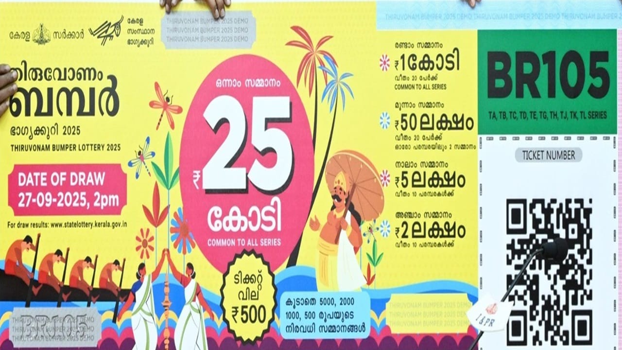 ബമ്പറിന്റെ നികുതി രീതികളെക്കുറിച്ചും ധാരണയുണ്ടാകണം. പണം എന്ത് ചെയ്യണമെന്ന് സാവധാനം മാത്രം തീരുമാനമെടുക്കുക. എടുക്കുന്ന തീരുമാനങ്ങള്‍ ഉചിതമായിരിക്കണം. സാമ്പത്തിക മാനേജ്‌മെന്റാണ് പ്രധാനം  (Image Credits: facebook.com/KNBalagopalCPIM)