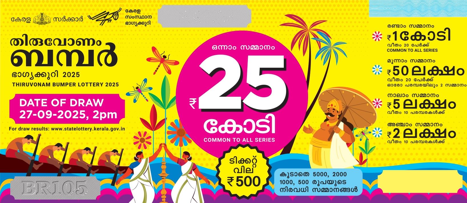 തിരുവോണം ബമ്പര്‍ നറുക്കെടുപ്പ് നാളെ നടക്കും. ഒന്നാം സമ്മാനം 25 കോടി രൂപ. രണ്ടാം സമ്മാനമായ ഒരു കോടി രൂപയും, മൂന്നാം സമ്മാനമായ 50 ലക്ഷം രൂപയും 20 പേര്‍ക്ക് വീതം ലഭിക്കും. അഞ്ച് ലക്ഷം രൂപയാണ് നാലാം സമ്മാനം. സെപ്തംബര്‍ 27നാണ് നറുക്കെടുപ്പ് ആദ്യം നിശ്ചയിച്ചിരുന്നത് (Image Credits: statelottery.kerala.gov.in)