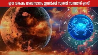 Today’s Horoscope: ഉറ്റവരുമായി കലഹത്തിലേര്‍പ്പെടും, മനഃപ്രയാസമുണ്ടാകും; ഇന്നത്തെ നക്ഷത്രഫലം