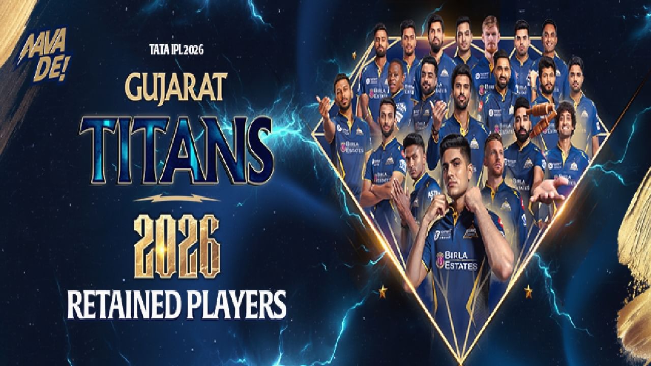 ഗുജറാത്ത് ടൈറ്റൻസ് നിലനിര്‍ത്തിയ താരങ്ങള്‍: ശുഭ്മാൻ ഗിൽ, സായ് സുദർശൻ, കുമാർ കുശാഗ്ര, അനൂജ് റാവത്ത്, ജോസ് ബട്ട്‌ലർ, നിഷാന്ത് സിന്ധു, വാഷിംഗ്ടൺ സുന്ദർ, അർഷാദ് ഖാൻ, ഷാരൂഖ് ഖാൻ, രാഹുൽ തെവാതിയ, കഗിസോ റബാഡ, മുഹമ്മദ് സിറാജ്, പ്രസിദ് കൃഷ്ണ, ഇഷാന്ത് ശർമ, ഗുർനൂർ സിംഗ് ബ്രാർ, റാഷിദ് ഖാൻ, മാനവ് സുത്താർ, സായ് കിഷോർ, ജയന്ത് യാദവ്.  ഒഴിവാക്കിയ (ട്രേഡ് ഉള്‍പ്പെടെ) താരങ്ങള്‍: ഷെർഫാൻ റൂഥർഫോർഡ് (ട്രേഡ്), മഹിപാൽ ലോംറോർ, കരീം ജനത്, ദസുൻ ഷനക, ജെറാൾഡ് കോറ്റ്‌സി, കുൽവന്ത് ഖെജ്‌രോലിയ  (Image Credits: Facebook)