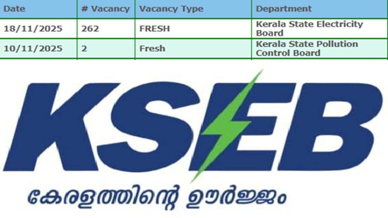 KSEB
