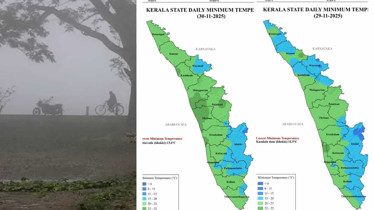 Kerala Weather Update: ഉത്തരേന്ത്യയിലെ വരണ്ട കാറ്റും തമിഴ്നാട്ടിലെ ഡിറ്റ് വയും കേരളത്തിലെ തണുപ്പും തമ്മിലൊരു ബന്ധമുണ്ടോ? ഇനി മഴ മടങ്ങി വരില്ലേ....