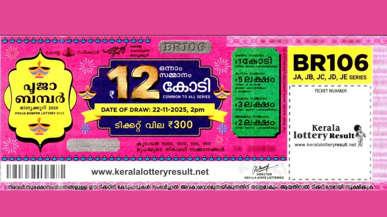 Pooja Bumper Result 2025: എടാ ഭാ​ഗ്യവാനേ... 12 കോടിയാണ് കൈയ്യിൽ; പൂജാ ബമ്പർ ഭാ​ഗ്യശാലി ഇവിടെ
