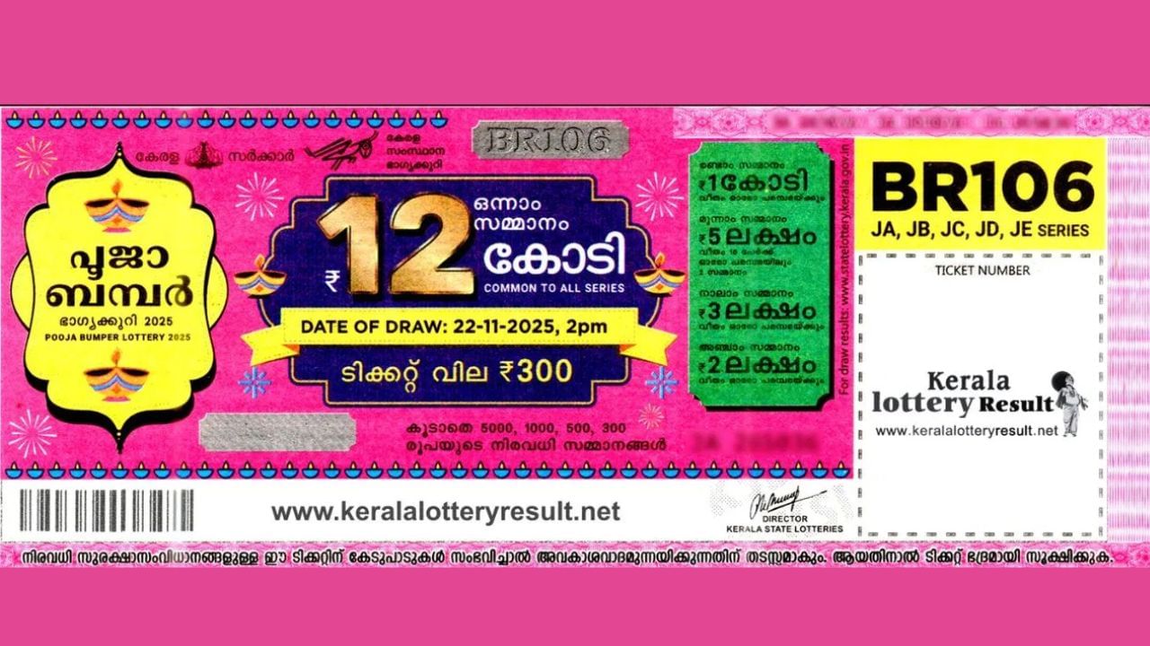 Pooja Bumper Result 2025: എടാ ഭാ​ഗ്യവാനേ… 12 കോടിയാണ് കൈയ്യിൽ; പൂജാ ബമ്പർ ഭാ​ഗ്യശാലി ഇവിടെ